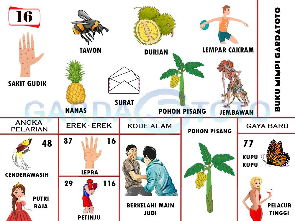 buku mimpi erek erek togel 16