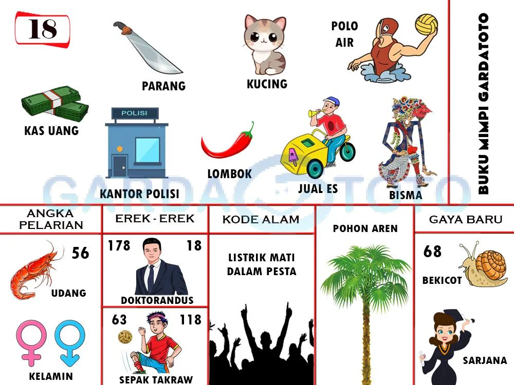 buku mimpi erek erek togel 18