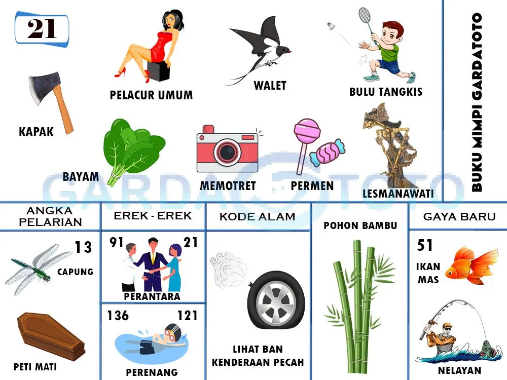 buku mimpi erek erek togel 21