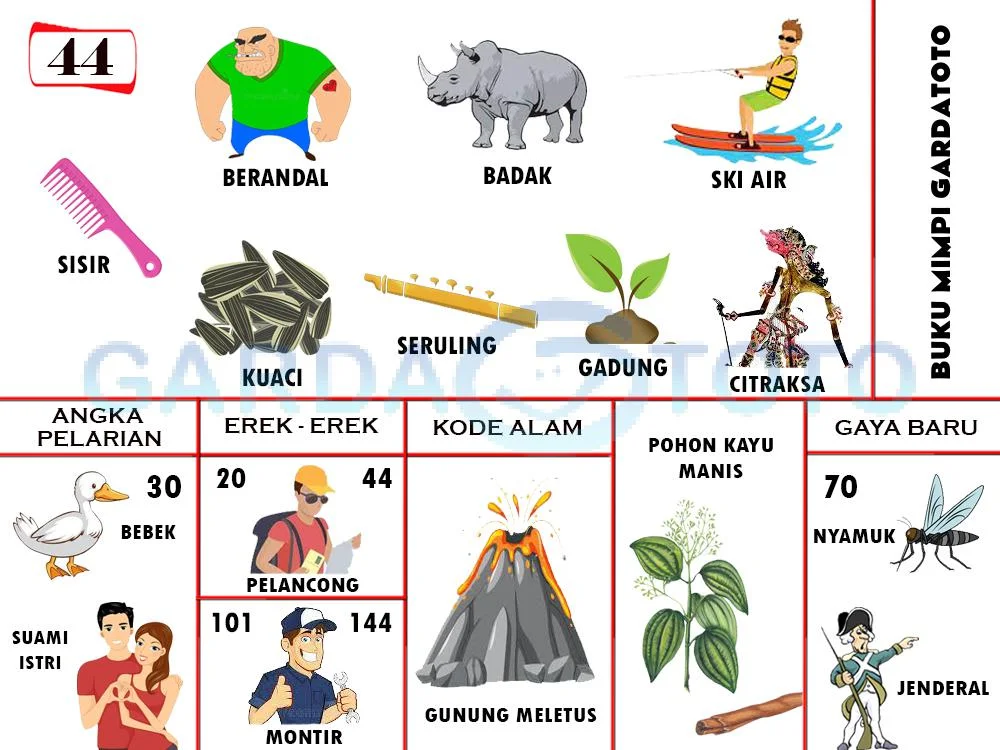 buku mimpi erek erek togel 44
