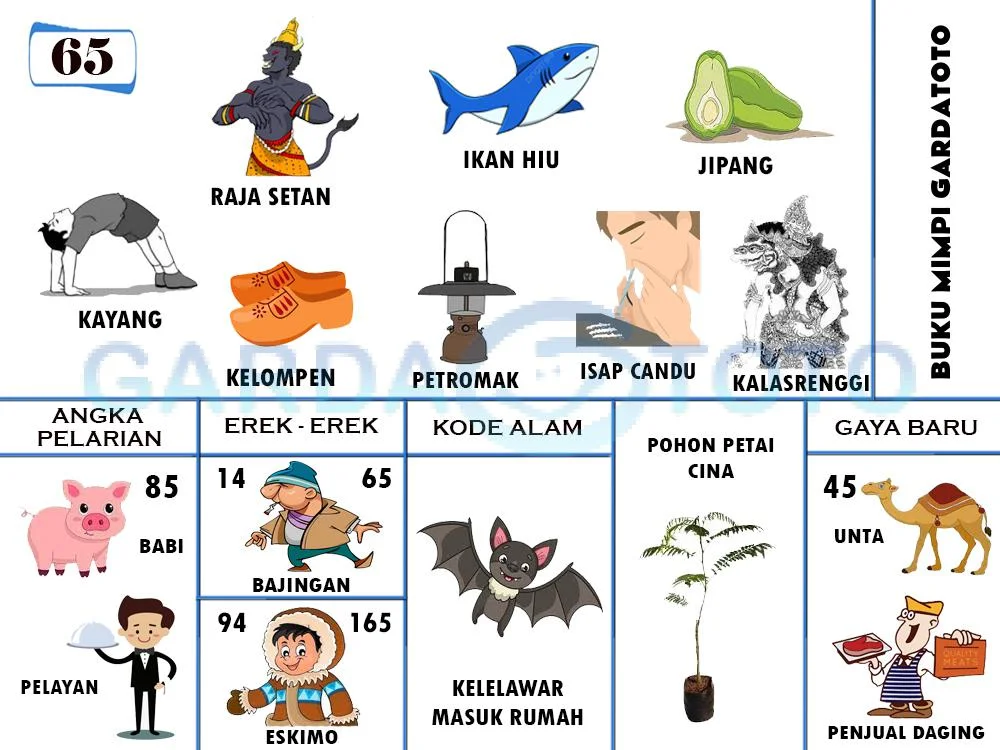 buku mimpi erek erek togel 65