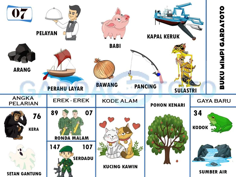 buku mimpi erek erek togel 07