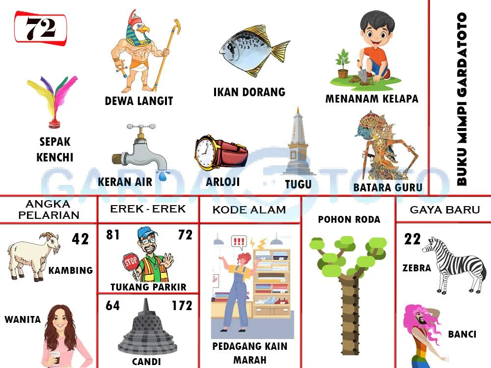 buku mimpi erek erek togel 72