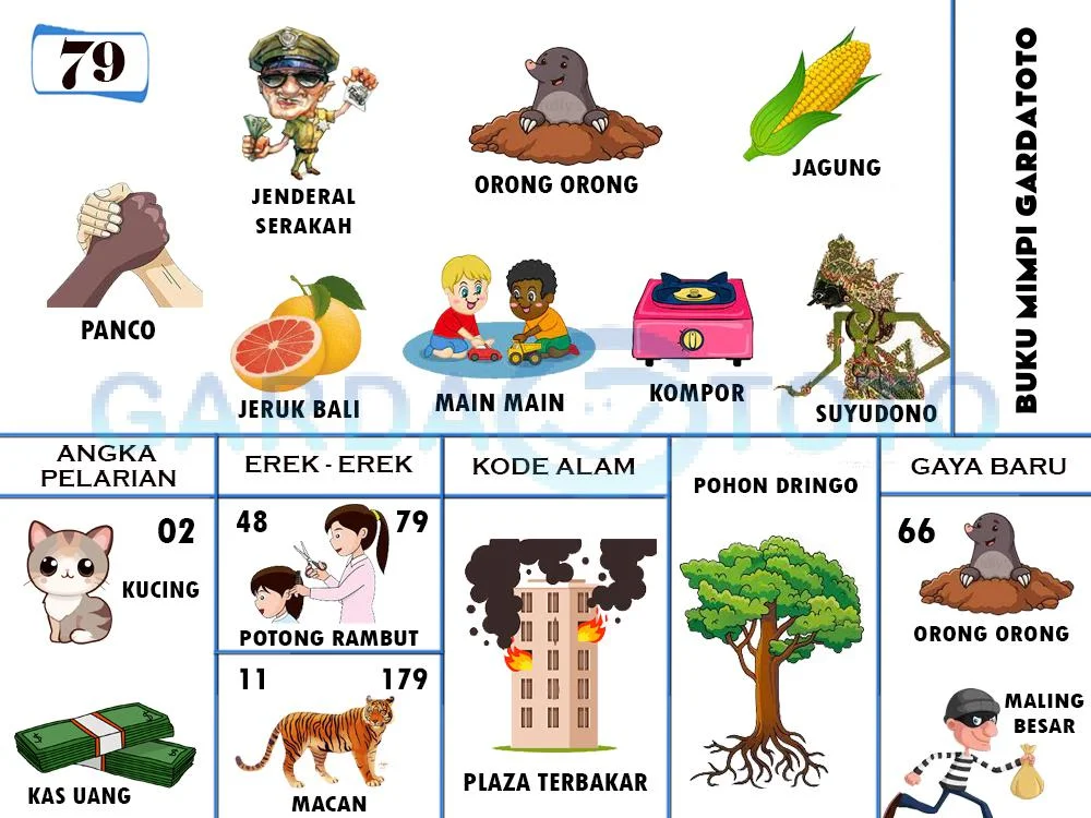 buku mimpi erek erek togel 79