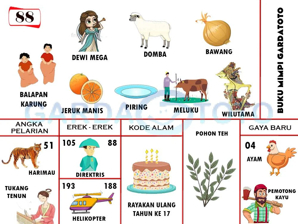 buku mimpi erek erek togel 88