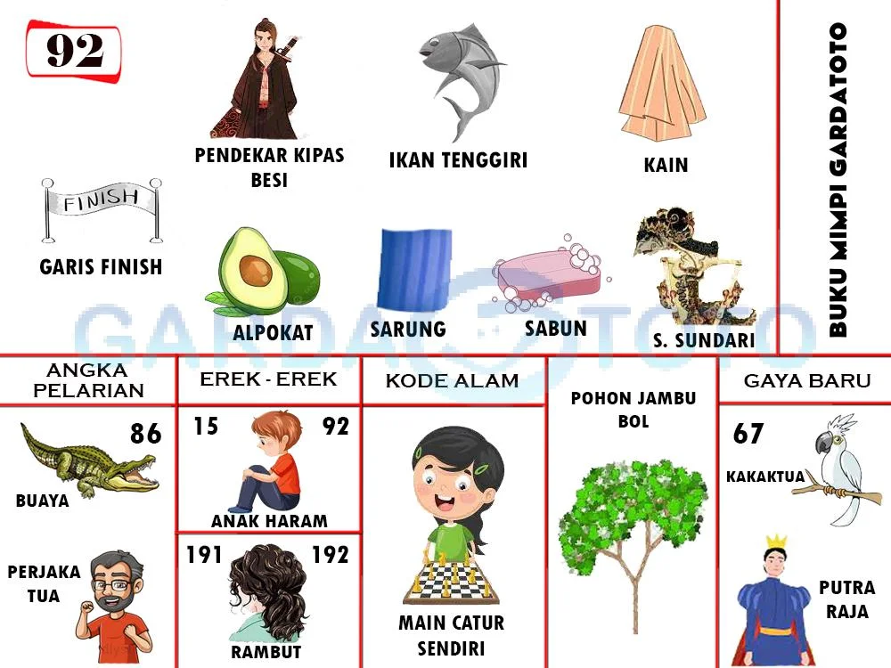 buku mimpi erek erek togel 92